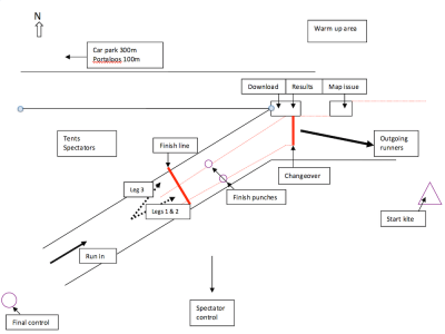 Arena layout, 